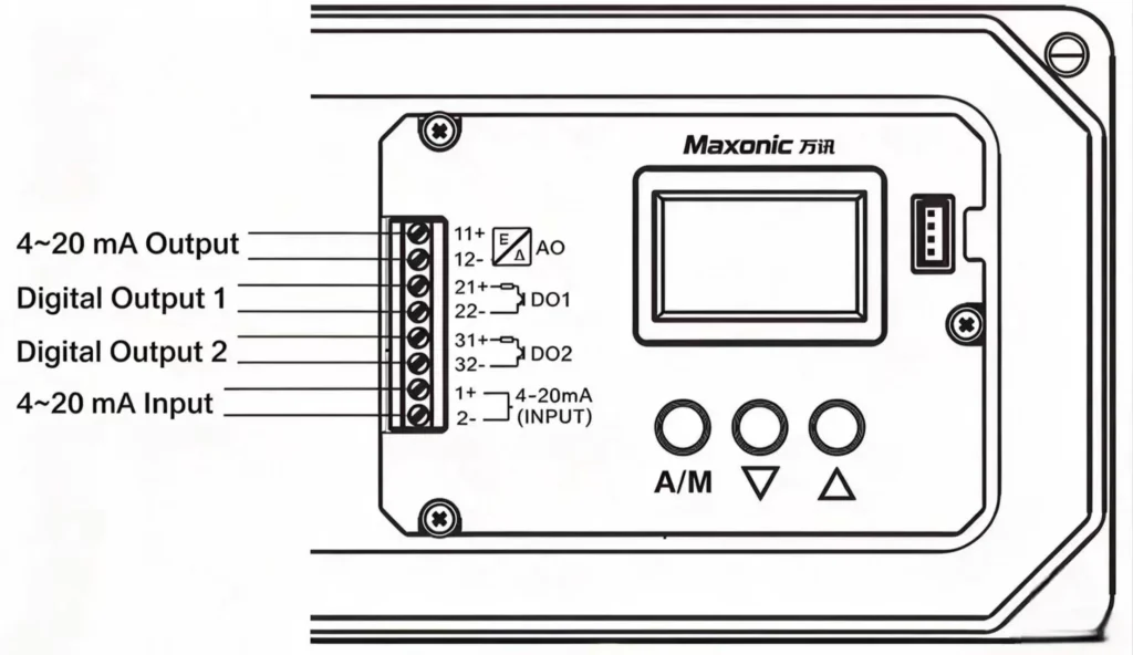 MVP smart valve positioner main board with optional HART module, valve position 4-20mA feedback and switch output)